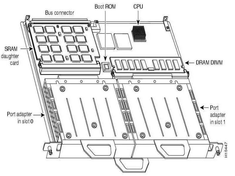 VIP2-50 Cisco 7000/7500 Versatile Interface Processor 2